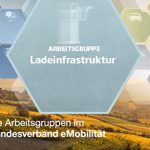 NL-banner-AG-ladeinfrastruktur.v1